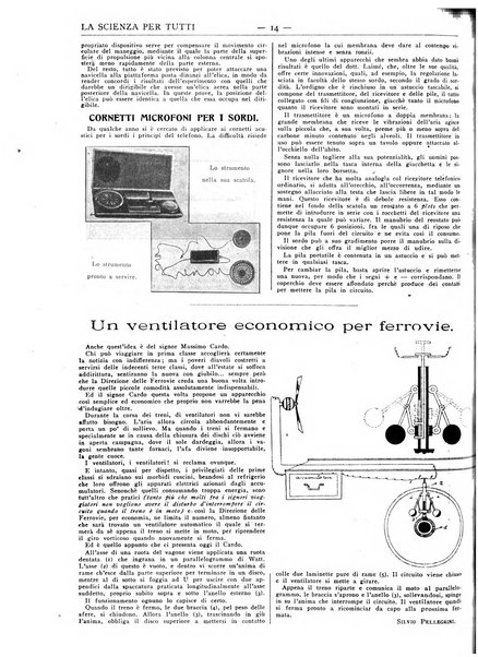 La scienza per tutti giornale popolare illustrato