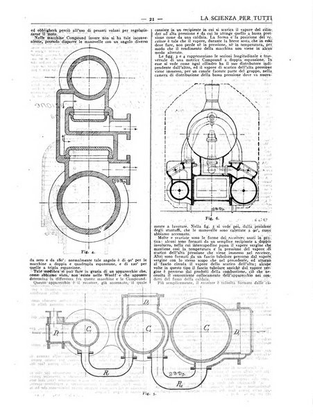 La scienza per tutti giornale popolare illustrato