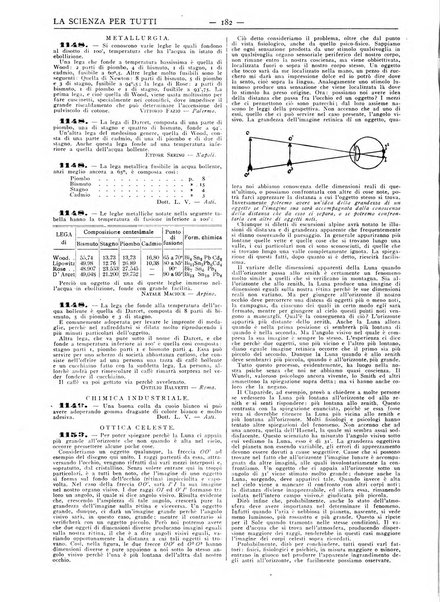 La scienza per tutti giornale popolare illustrato