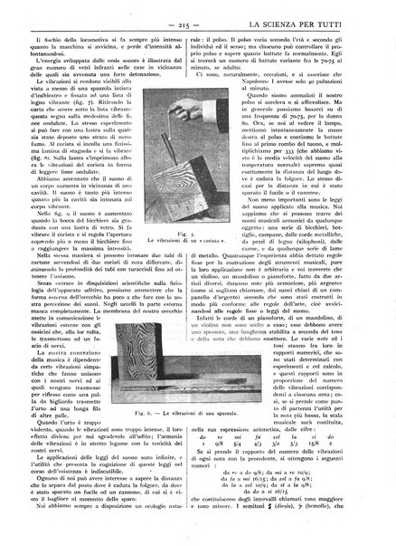 La scienza per tutti giornale popolare illustrato