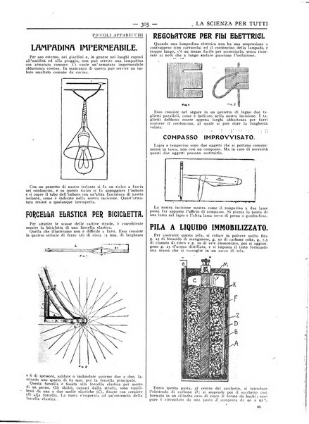 La scienza per tutti giornale popolare illustrato