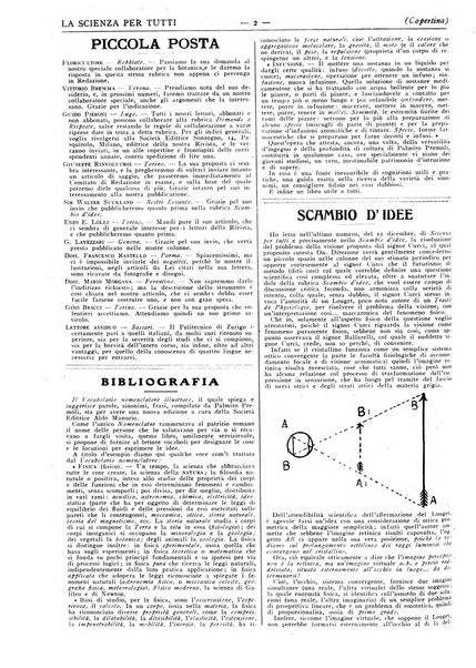 La scienza per tutti giornale popolare illustrato