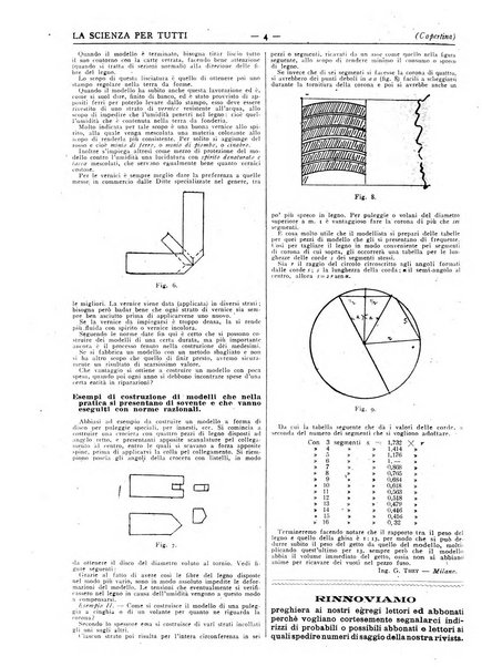 La scienza per tutti giornale popolare illustrato