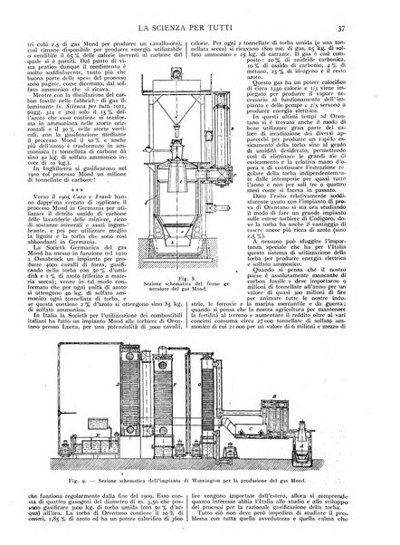 La scienza per tutti giornale popolare illustrato