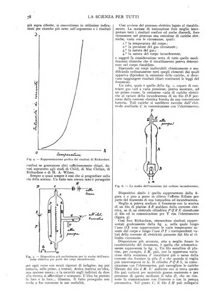 La scienza per tutti giornale popolare illustrato