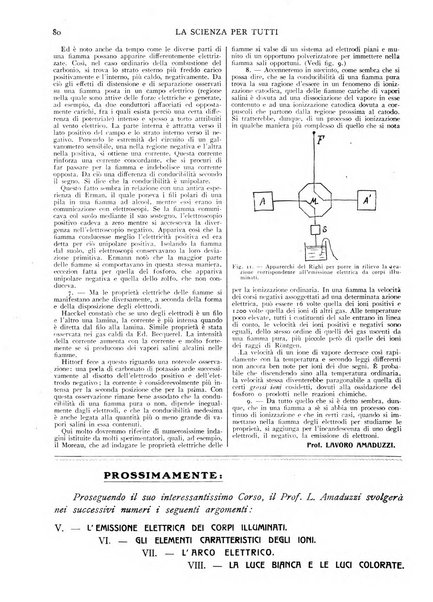 La scienza per tutti giornale popolare illustrato