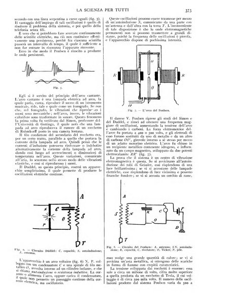 La scienza per tutti giornale popolare illustrato