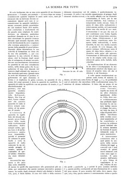 La scienza per tutti giornale popolare illustrato