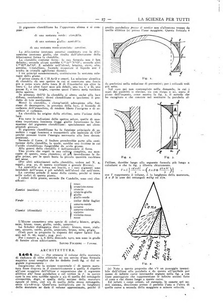 La scienza per tutti giornale popolare illustrato