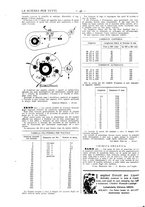 giornale/TO00194960/1912/unico/00000438