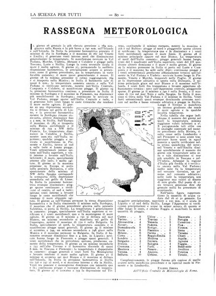 La scienza per tutti giornale popolare illustrato