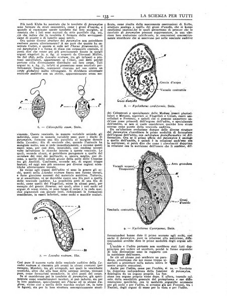 La scienza per tutti giornale popolare illustrato