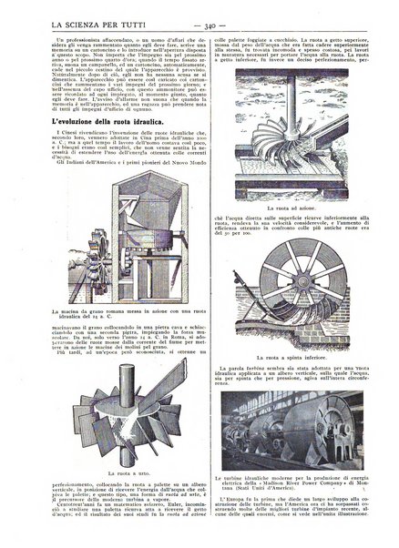 La scienza per tutti giornale popolare illustrato