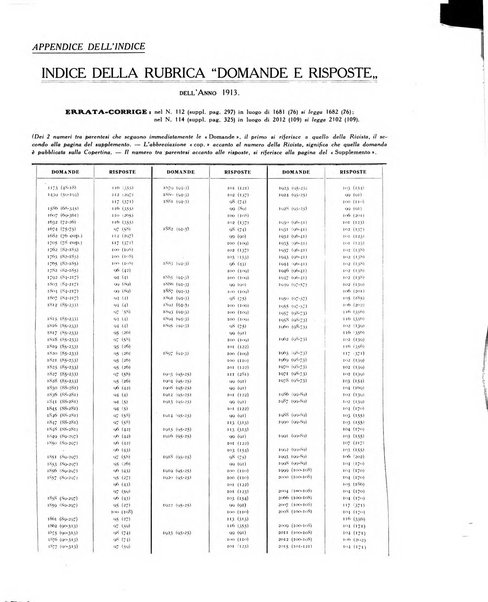 La scienza per tutti giornale popolare illustrato