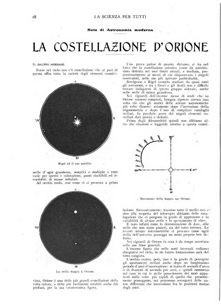 La scienza per tutti giornale popolare illustrato