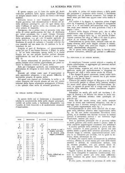 La scienza per tutti giornale popolare illustrato