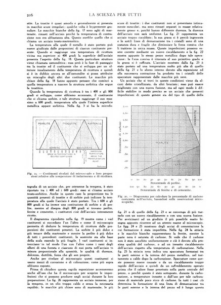 La scienza per tutti giornale popolare illustrato