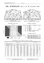 giornale/TO00194960/1913/unico/00000402