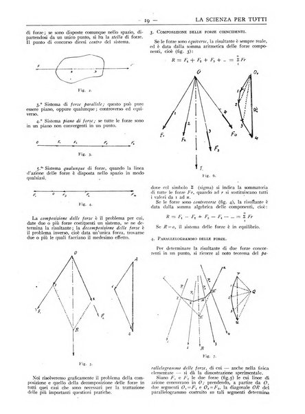 La scienza per tutti giornale popolare illustrato