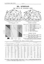 giornale/TO00194960/1913/unico/00000414