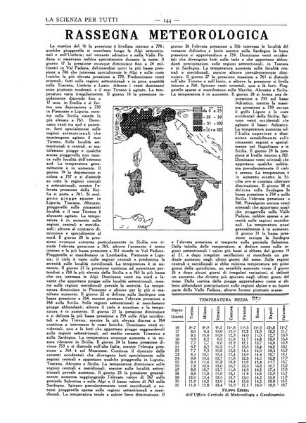 La scienza per tutti giornale popolare illustrato