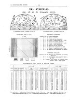 giornale/TO00194960/1913/unico/00000526