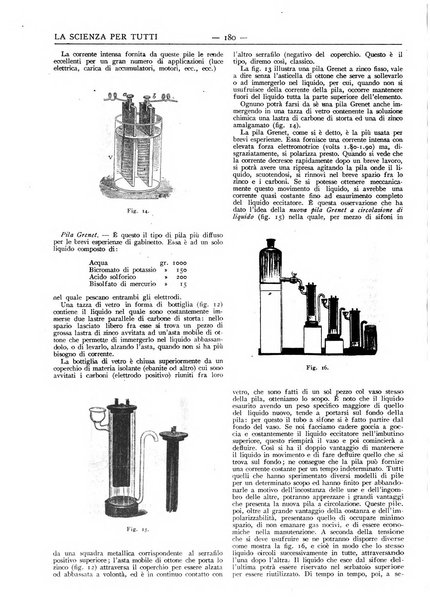 La scienza per tutti giornale popolare illustrato