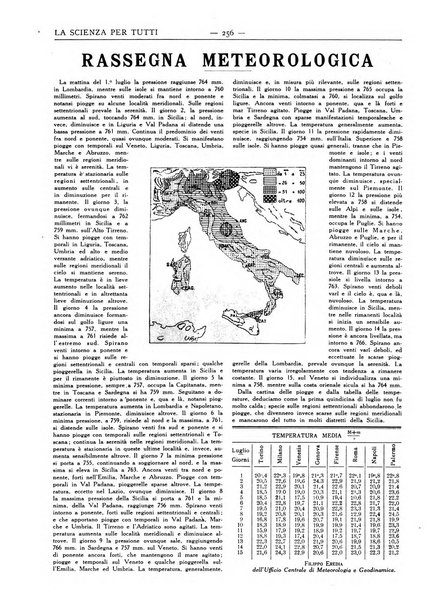 La scienza per tutti giornale popolare illustrato