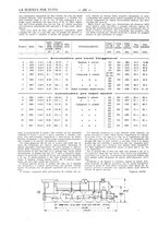 giornale/TO00194960/1913/unico/00000646