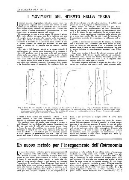 La scienza per tutti giornale popolare illustrato