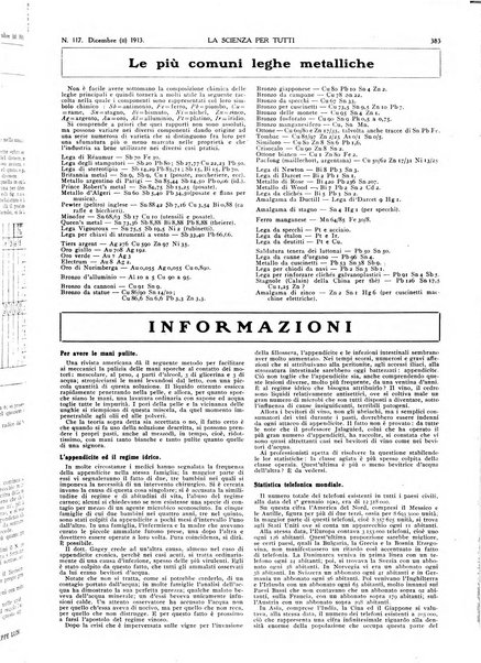 La scienza per tutti giornale popolare illustrato