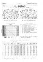 giornale/TO00194960/1913/unico/00000847