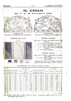 giornale/TO00194960/1913/unico/00000911