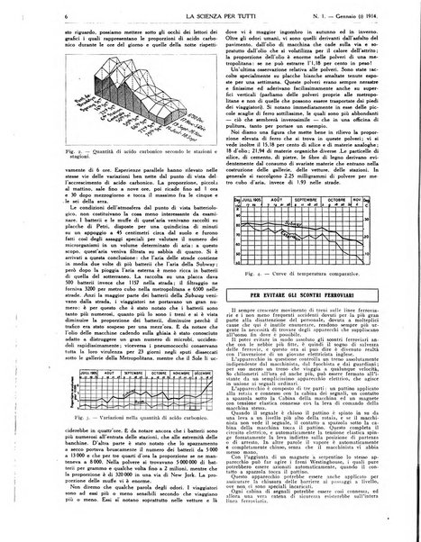 La scienza per tutti giornale popolare illustrato