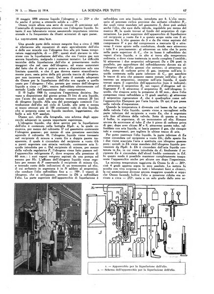 La scienza per tutti giornale popolare illustrato