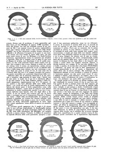 La scienza per tutti giornale popolare illustrato