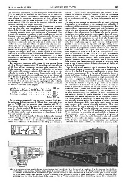 La scienza per tutti giornale popolare illustrato