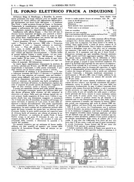 La scienza per tutti giornale popolare illustrato