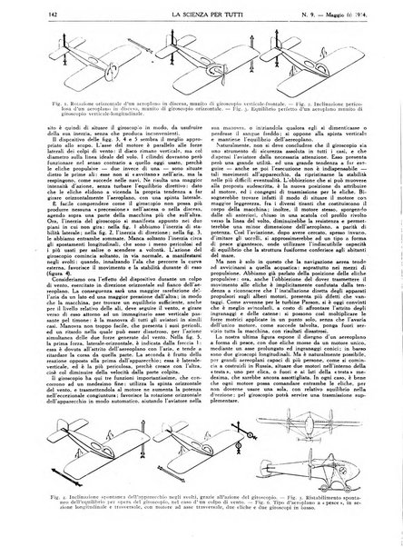 La scienza per tutti giornale popolare illustrato