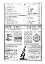 giornale/TO00194960/1914/unico/00000264