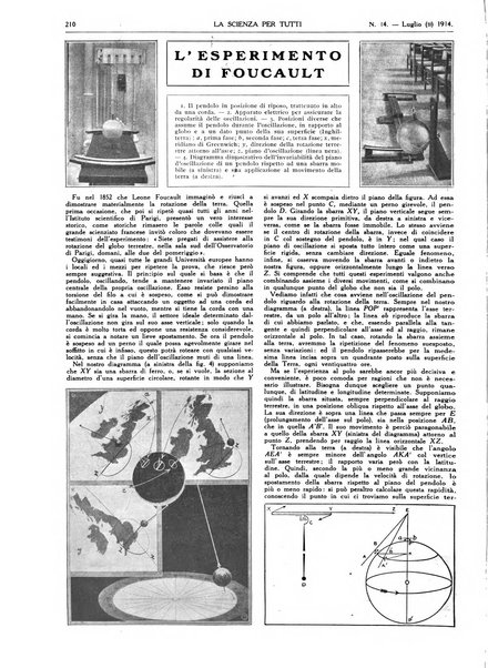 La scienza per tutti giornale popolare illustrato