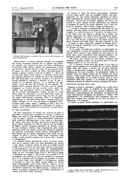 La scienza per tutti giornale popolare illustrato