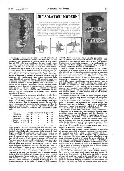 La scienza per tutti giornale popolare illustrato