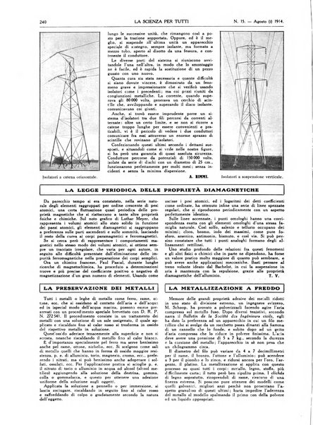 La scienza per tutti giornale popolare illustrato