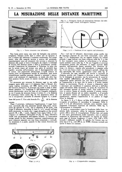 La scienza per tutti giornale popolare illustrato