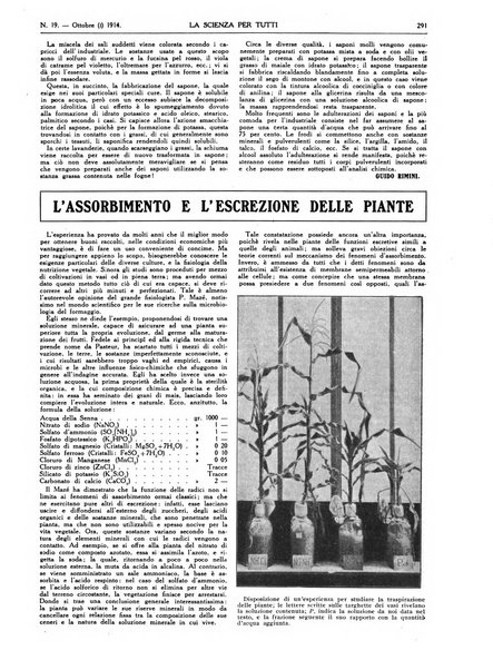 La scienza per tutti giornale popolare illustrato