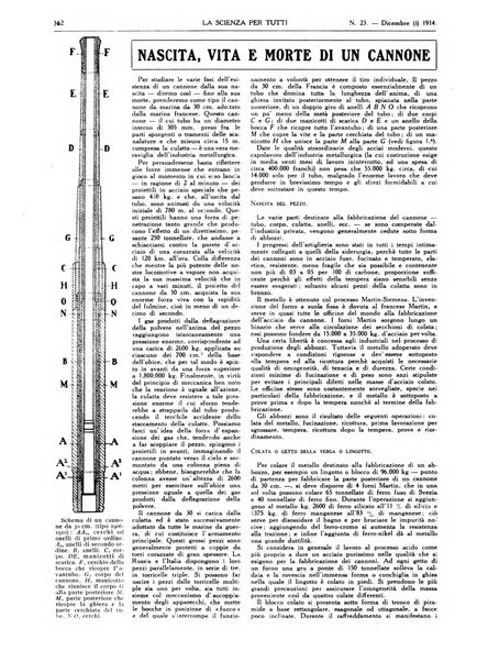 La scienza per tutti giornale popolare illustrato