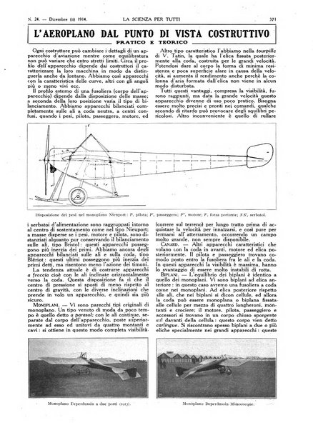 La scienza per tutti giornale popolare illustrato