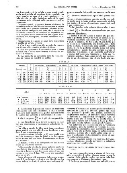 La scienza per tutti giornale popolare illustrato