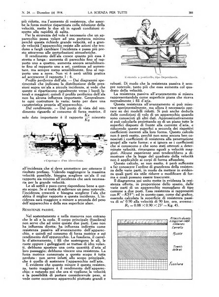 La scienza per tutti giornale popolare illustrato